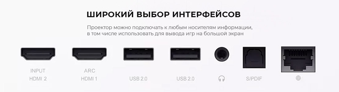 Интерфейсы подключения