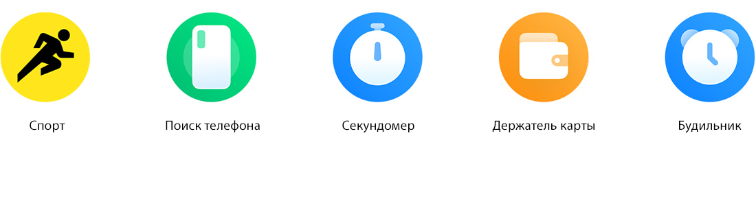 Возможности