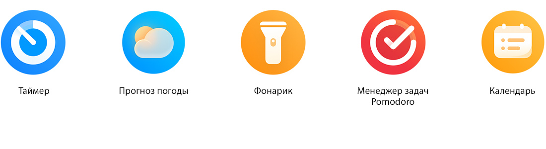 Возможности